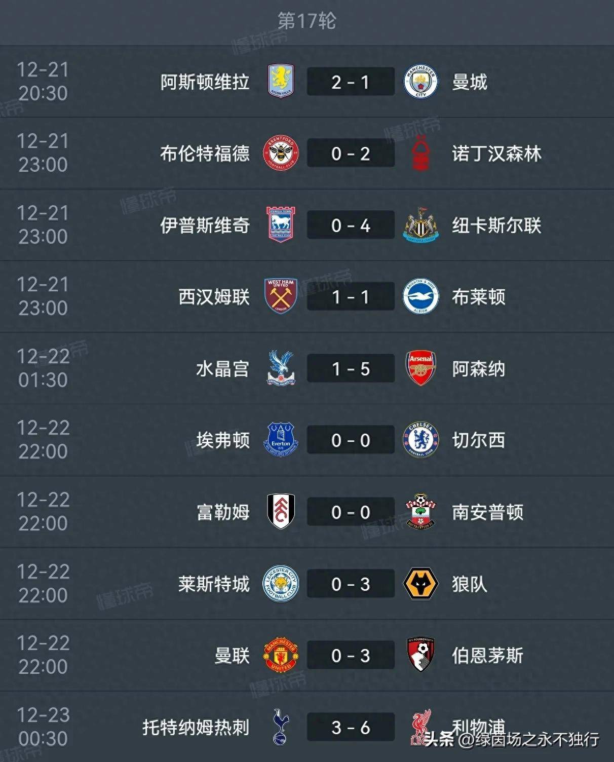 od体育入口-切尔西客场力克对手，继续领跑积分榜的简单介绍