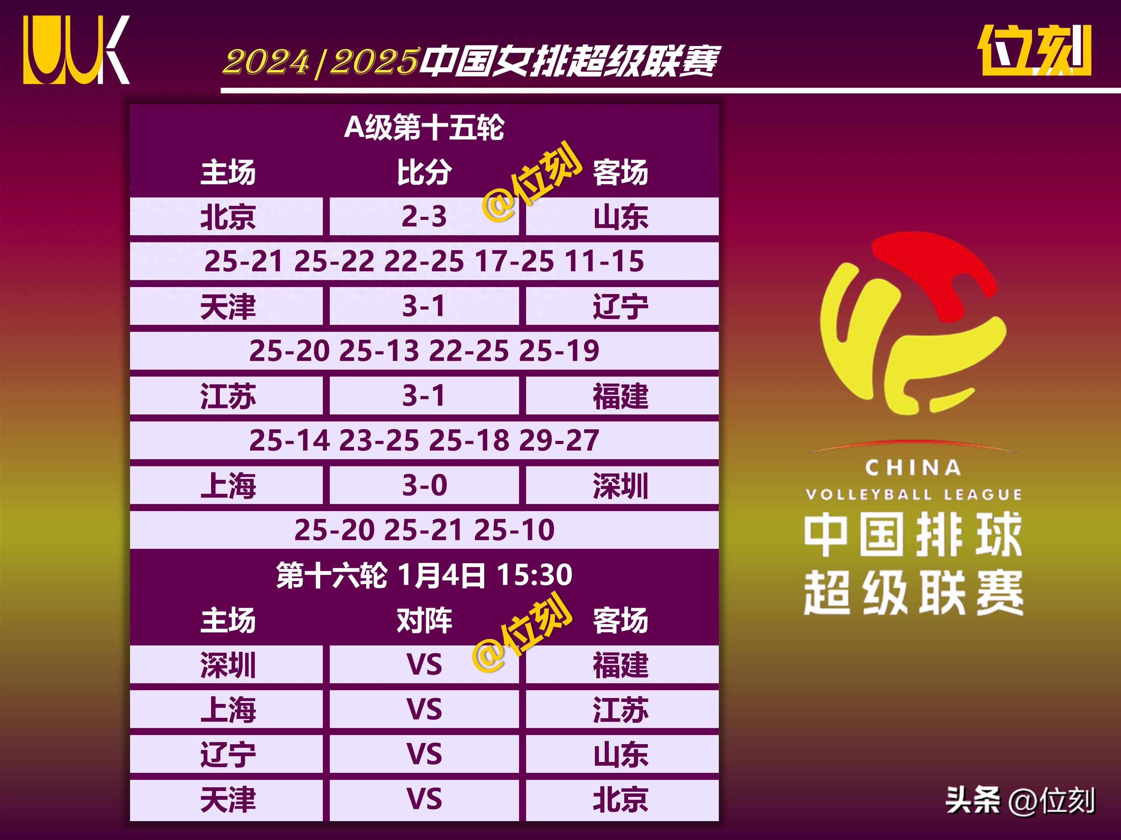 od体育下载-包含联赛排名激烈变化，冠军归属难料的词条