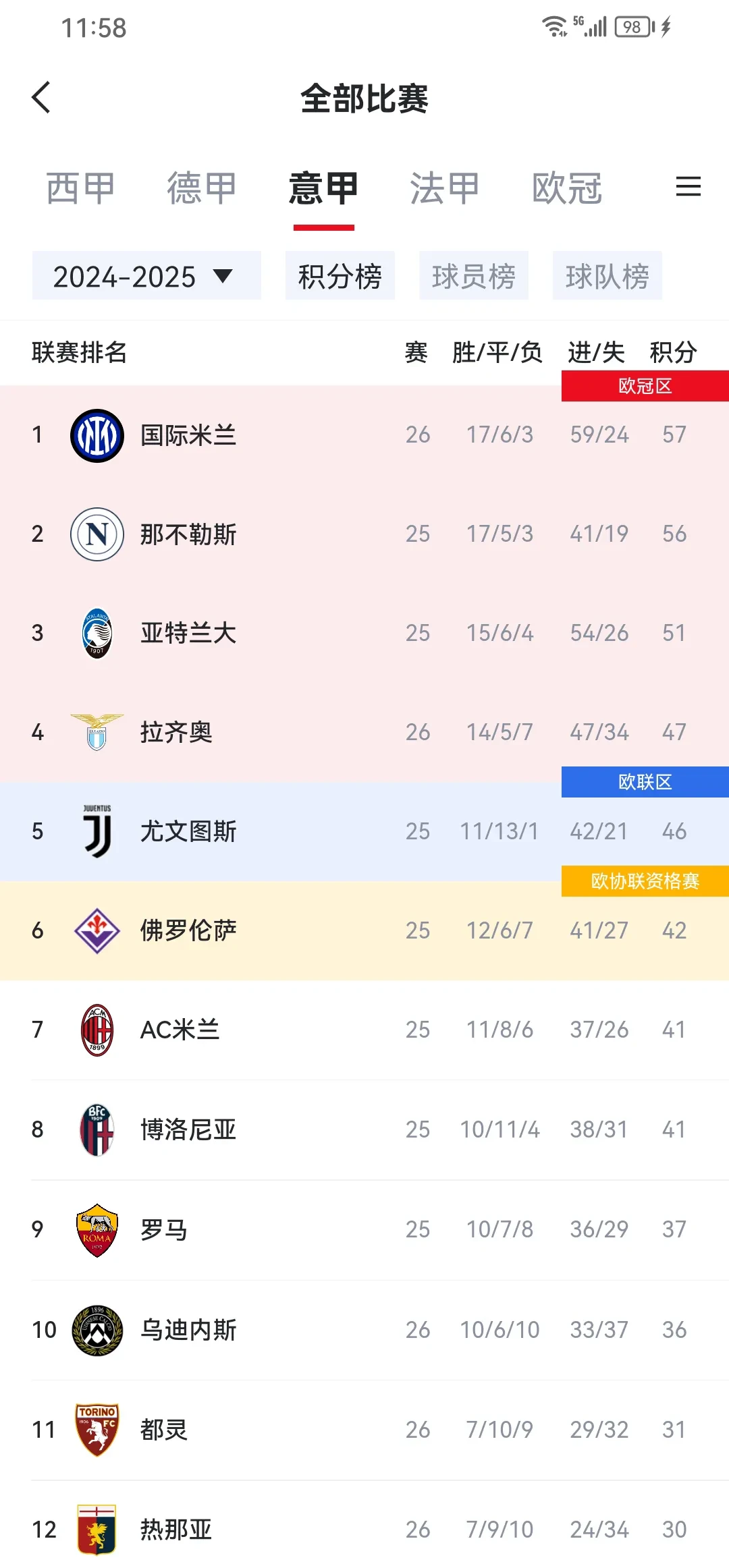 od体育app-国米主场-击败博洛尼亚，小胜收入囊中(国际米兰vs博洛尼亚回放免费观看2020年)