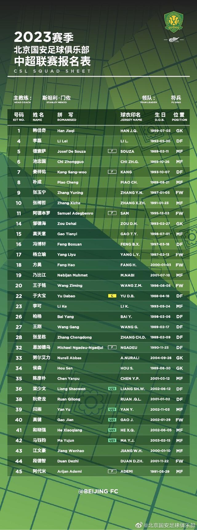 国内足球赛季启动，球队备战计划陆续公布(国内足球赛季启动,球队备战计划陆续公布了吗)