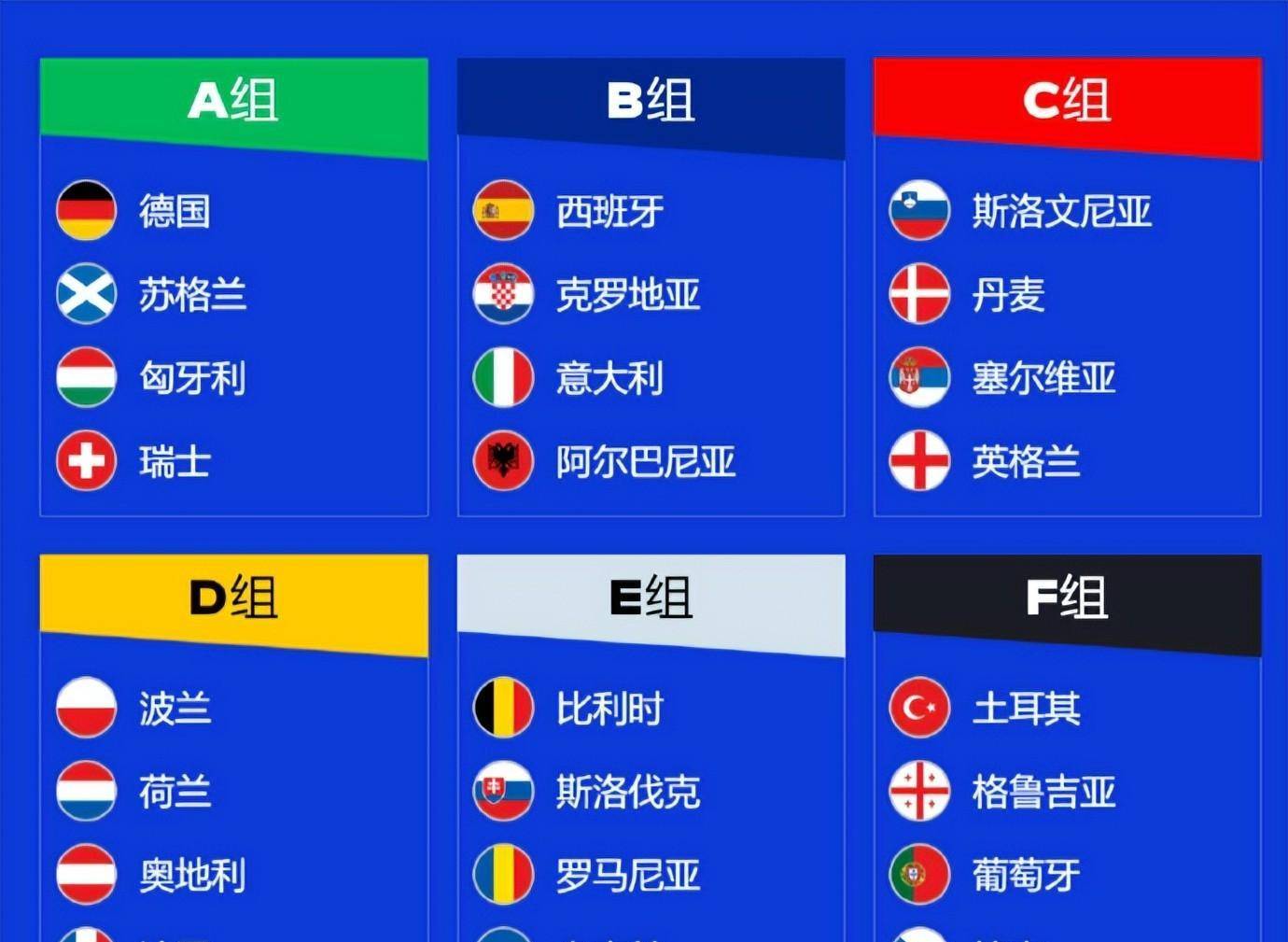 英格兰击败克罗地亚，提前锁定晋级欧洲杯强(欧洲杯英格兰对克罗地亚谁赢了)