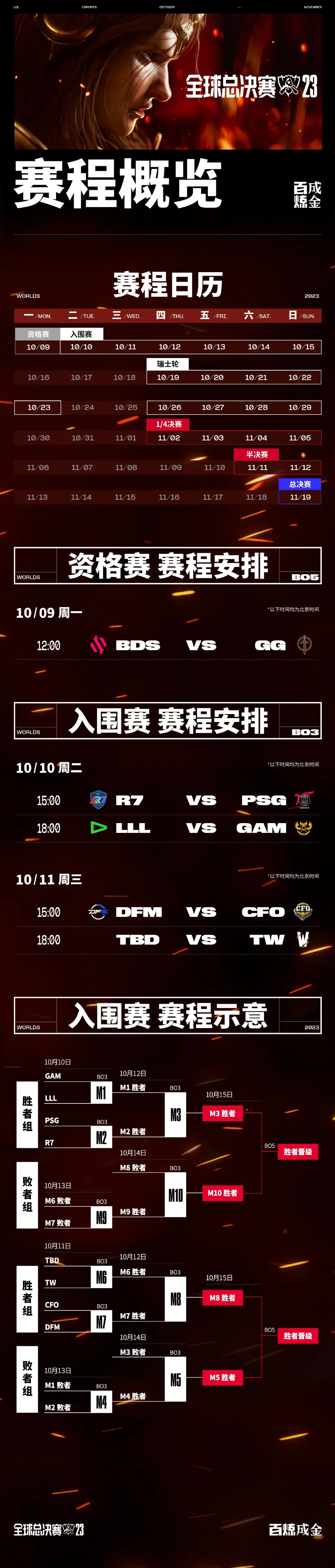 od体育下载-《英雄联盟》S13全球总决赛赛后讨论，观众对赛事的评价与建议的简单介绍