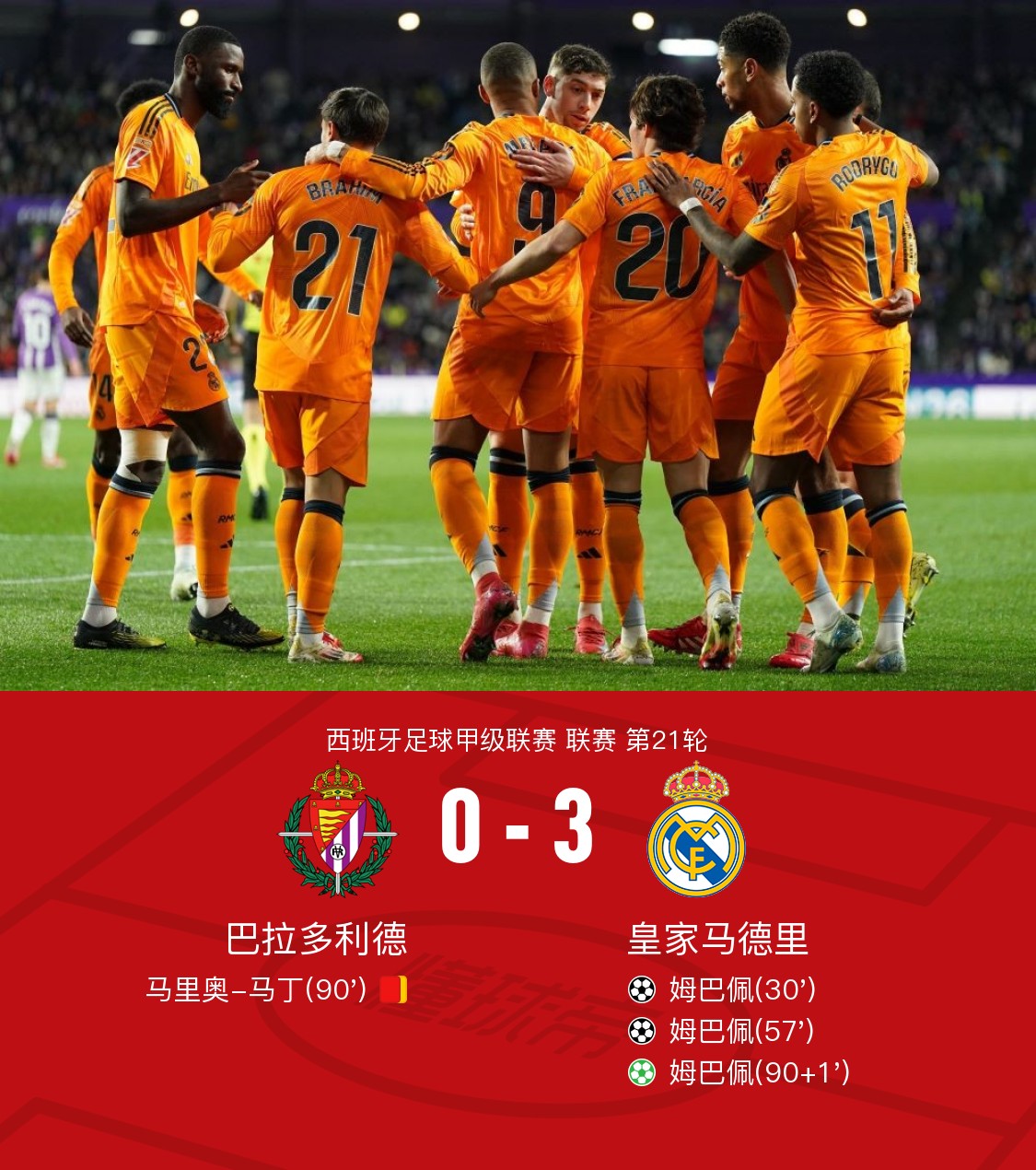 皇马3-2多特蒙德，加西亚5场4球1助攻，把姆巴佩