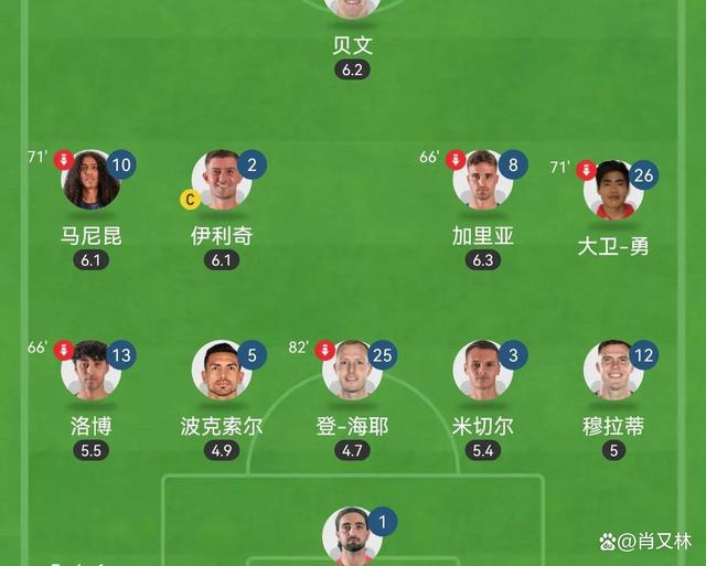 世俱杯告诉我们什么？欧洲足球原来没我们想象的的简单介绍