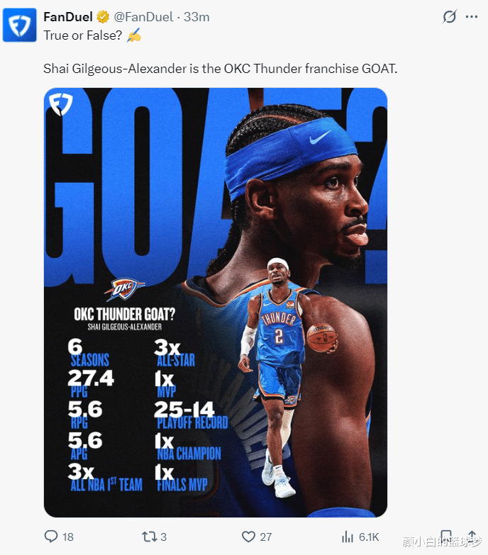 NBA总决赛赔率:雷霆呈一边倒SGA比肩詹姆斯?