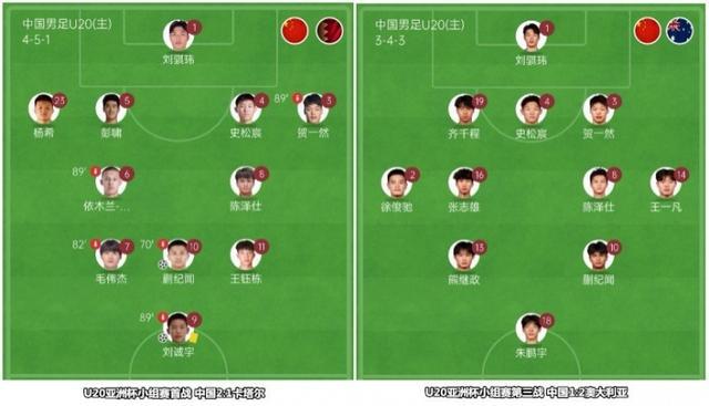 关于许新世界级弧线传球，国足险造东亚杯最佳助攻的信息
