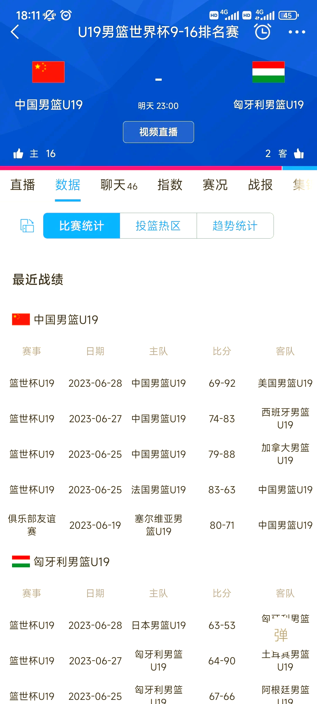 od体育入口-国青男篮暴露了差距、展现了潜力