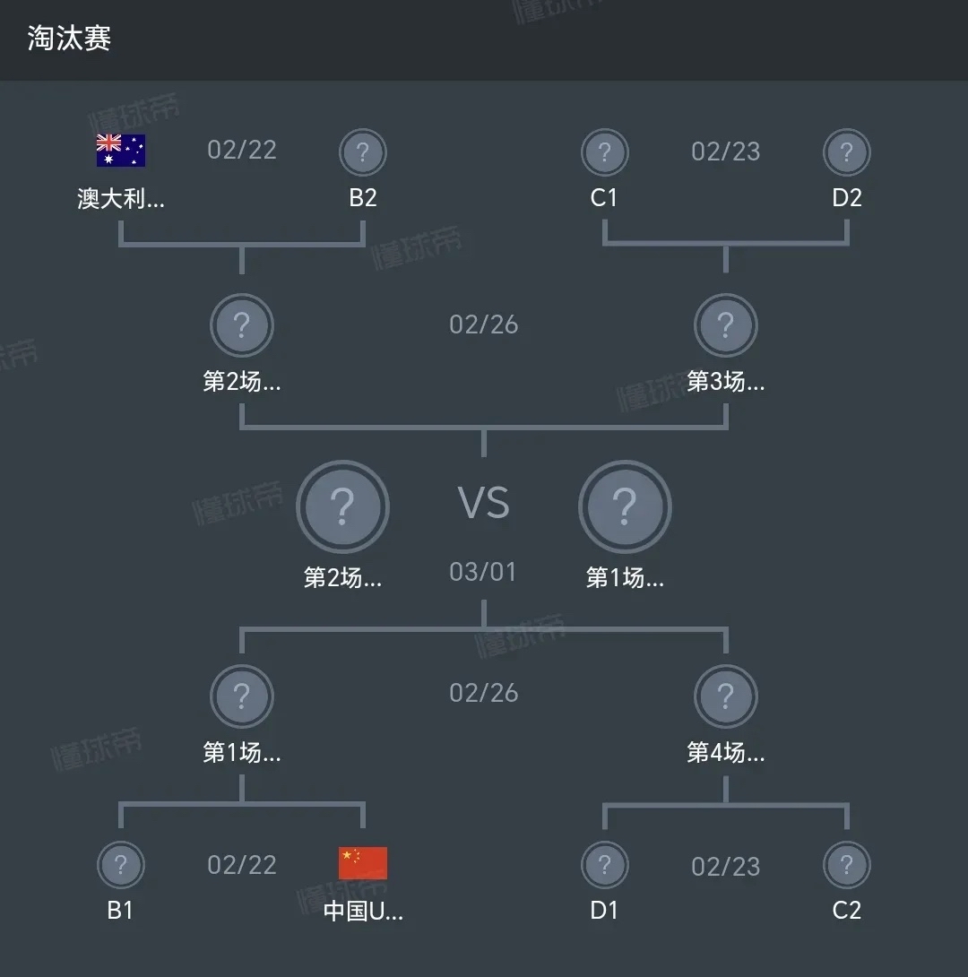 od体育-年总突围赛按顺位选对手的简单介绍