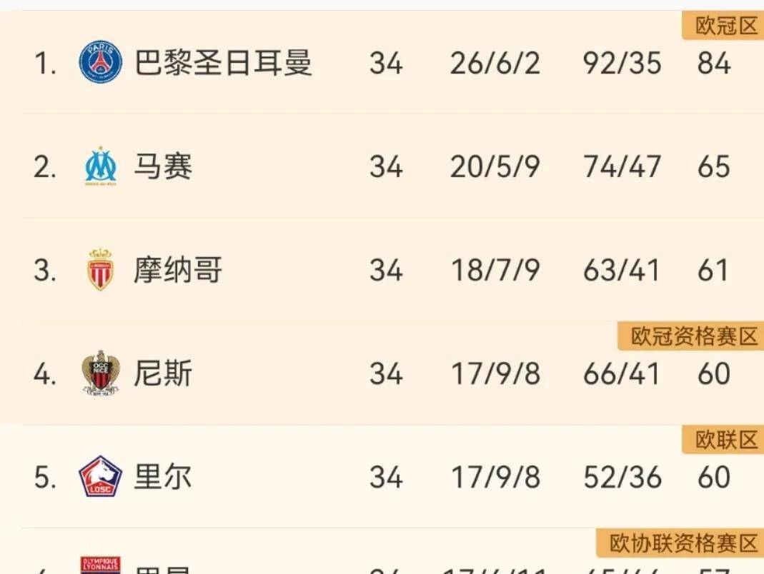 摩纳哥将与国米约战热身赛，作为前者季前赛的收官战的简单介绍