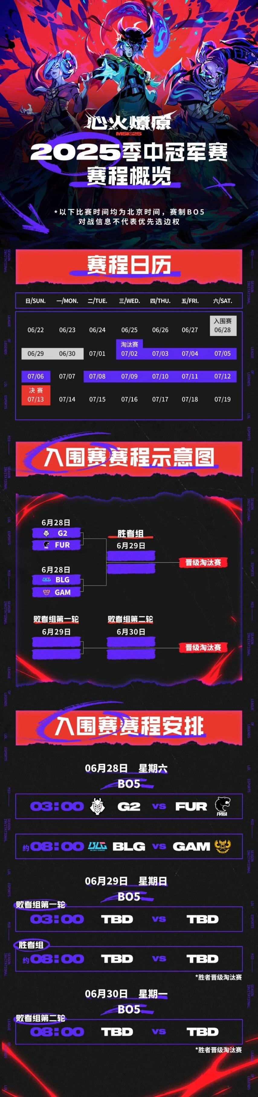 MSI入围赛赛程公布：28日早8点，BLG首战越南GAM50亮716回复英雄联盟的简单介绍