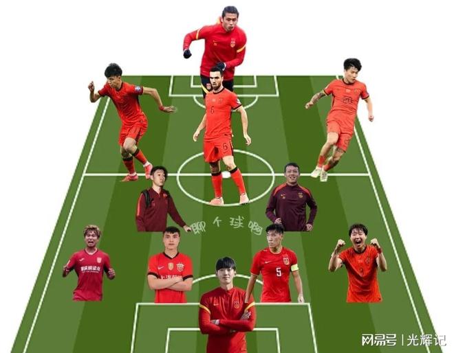 国足评分：颜骏凌张玉宁表现尚可后腰表现难如人意的简单介绍