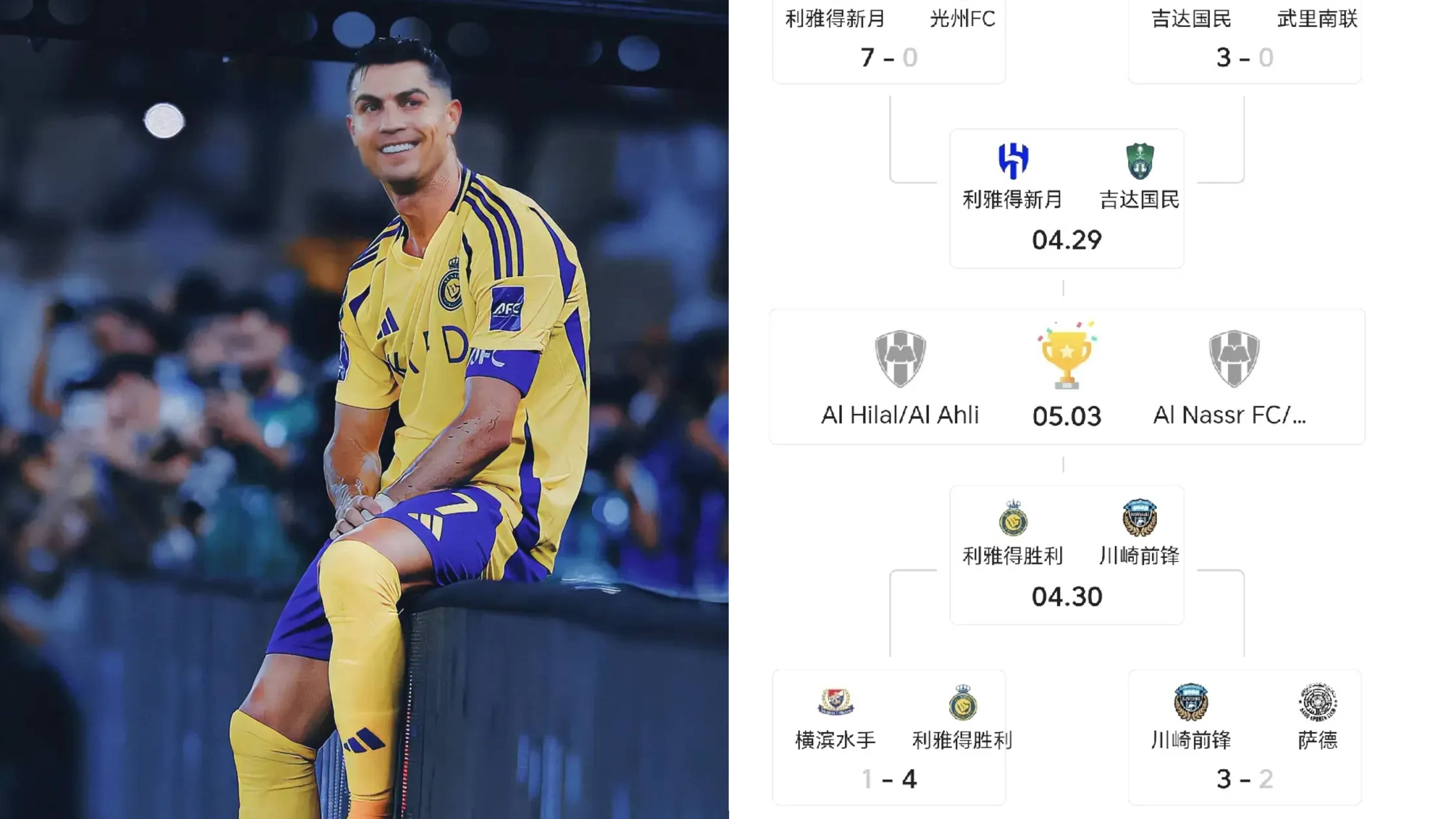 ：C罗基本不会参加亚冠二级小组赛客场
