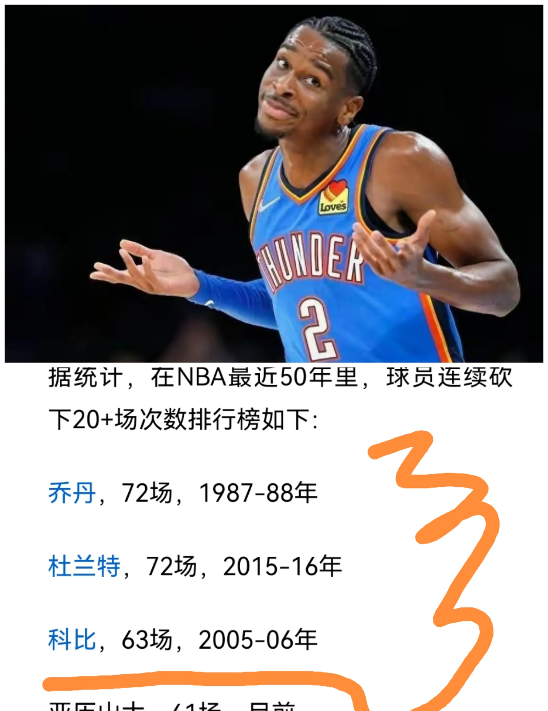 包含亚布塞莱：被CBA球队放弃后无球可打激励了我我想证明人们是错的的词条