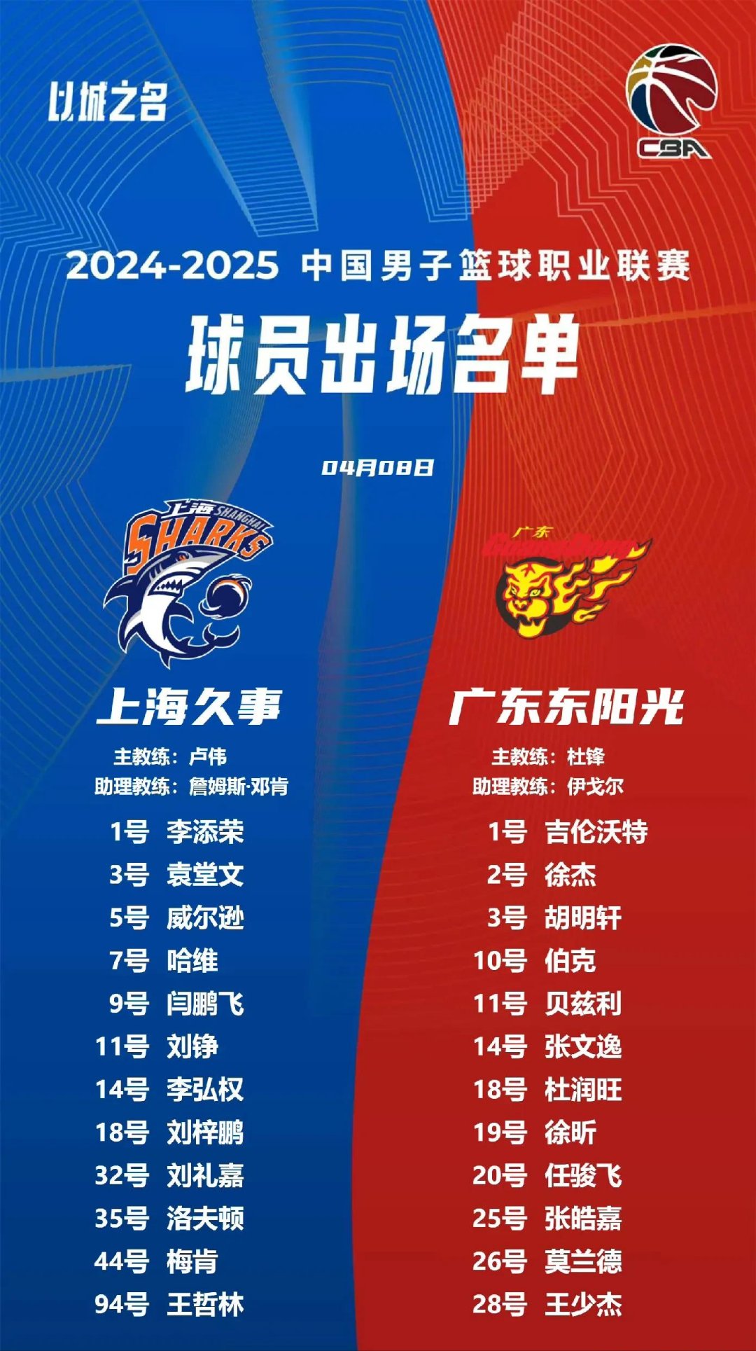 关于CBA俱乐部杯为球队提供更多品牌合作机会的信息