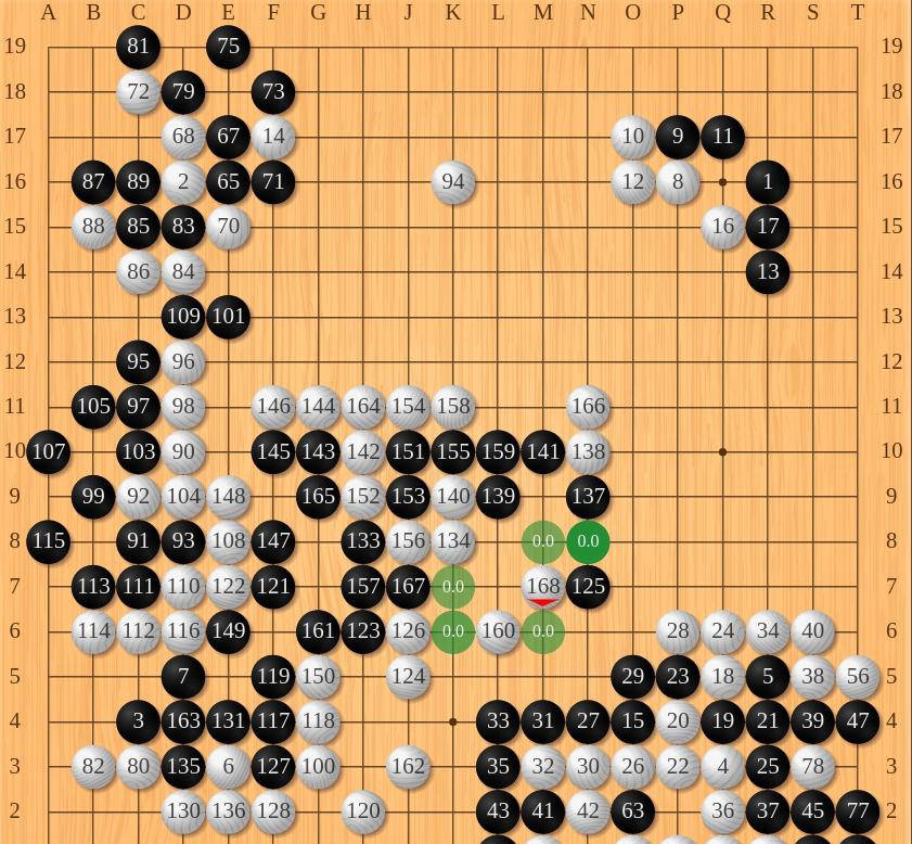 双方战斗，谁能脱颖而出，比赛胜负分晓