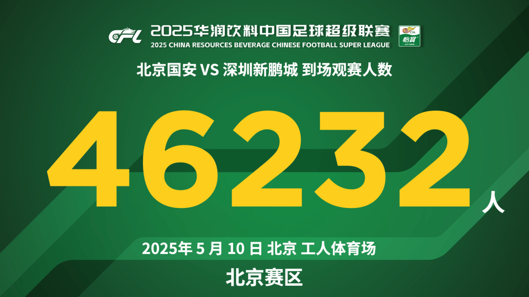 中国球队连续胜利：恒大国安继续前进的简单介绍