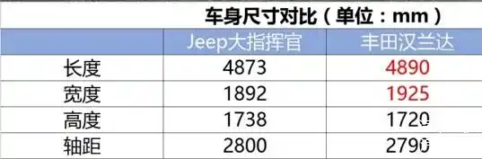 od体育平台-双方实力对比，看谁更具优势